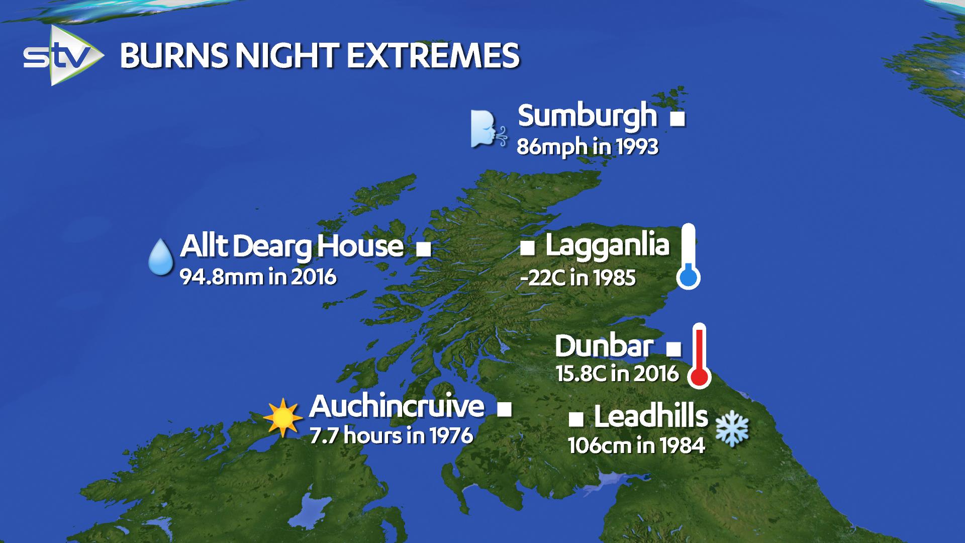 Weather through the years: The snowiest Burns Day was in 1984.