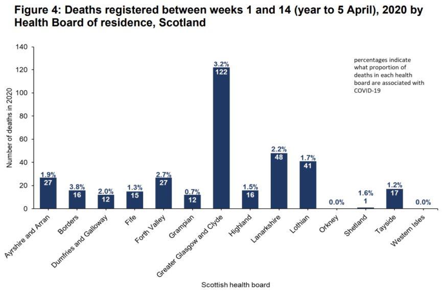 covid deaths in us kids