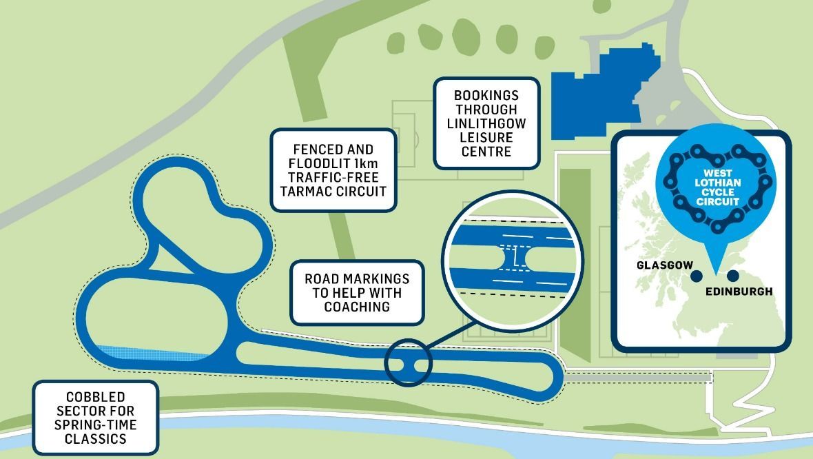 West Lothian Cycle Circuit: A group of national and local partners have now come together to come up with a design plan. 