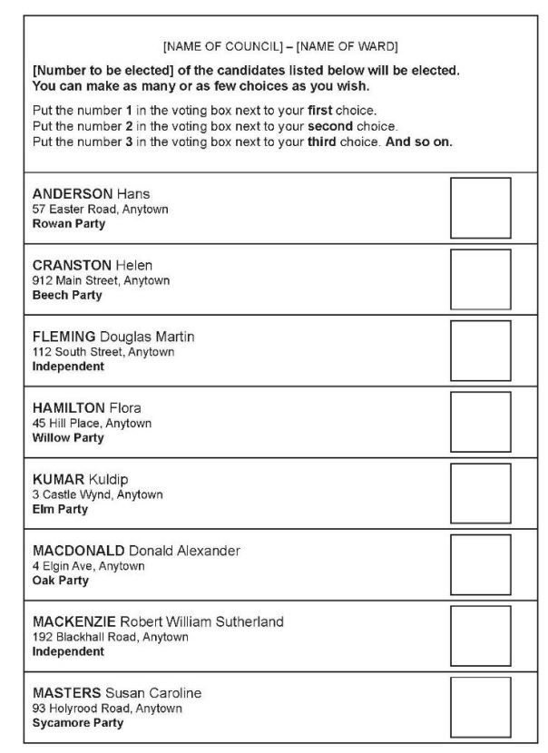 This is what your ballot paper for the council election will look like (Electoral Commission) 