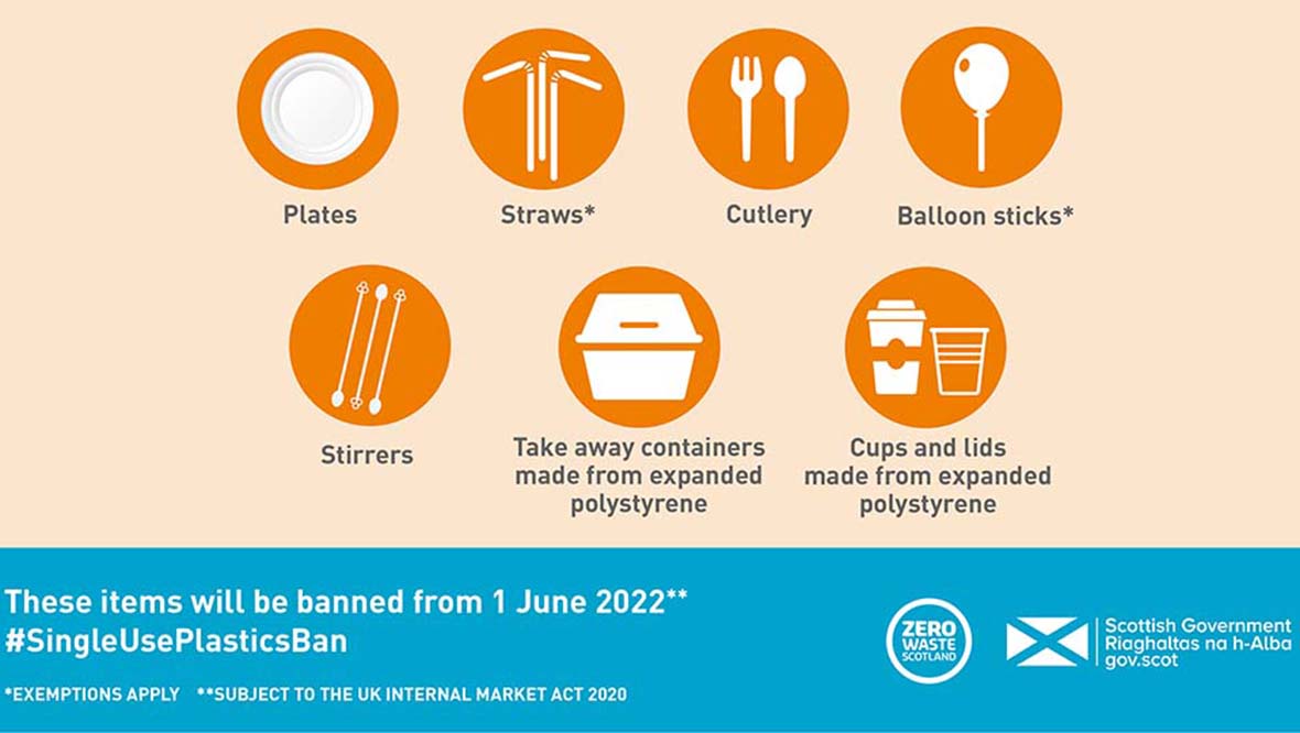 Single-Use plastic items that are banned under new legislation.