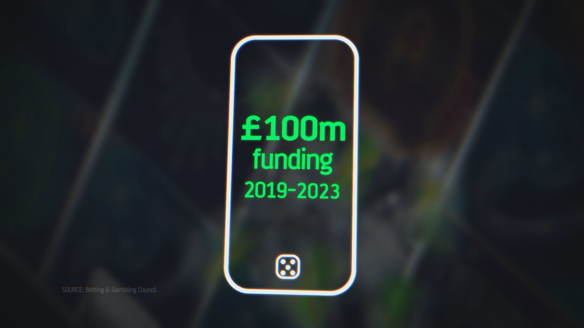 The Betting and Gaming council told STV News an additional £100m of funding had been pledged to tackle gambling harm.