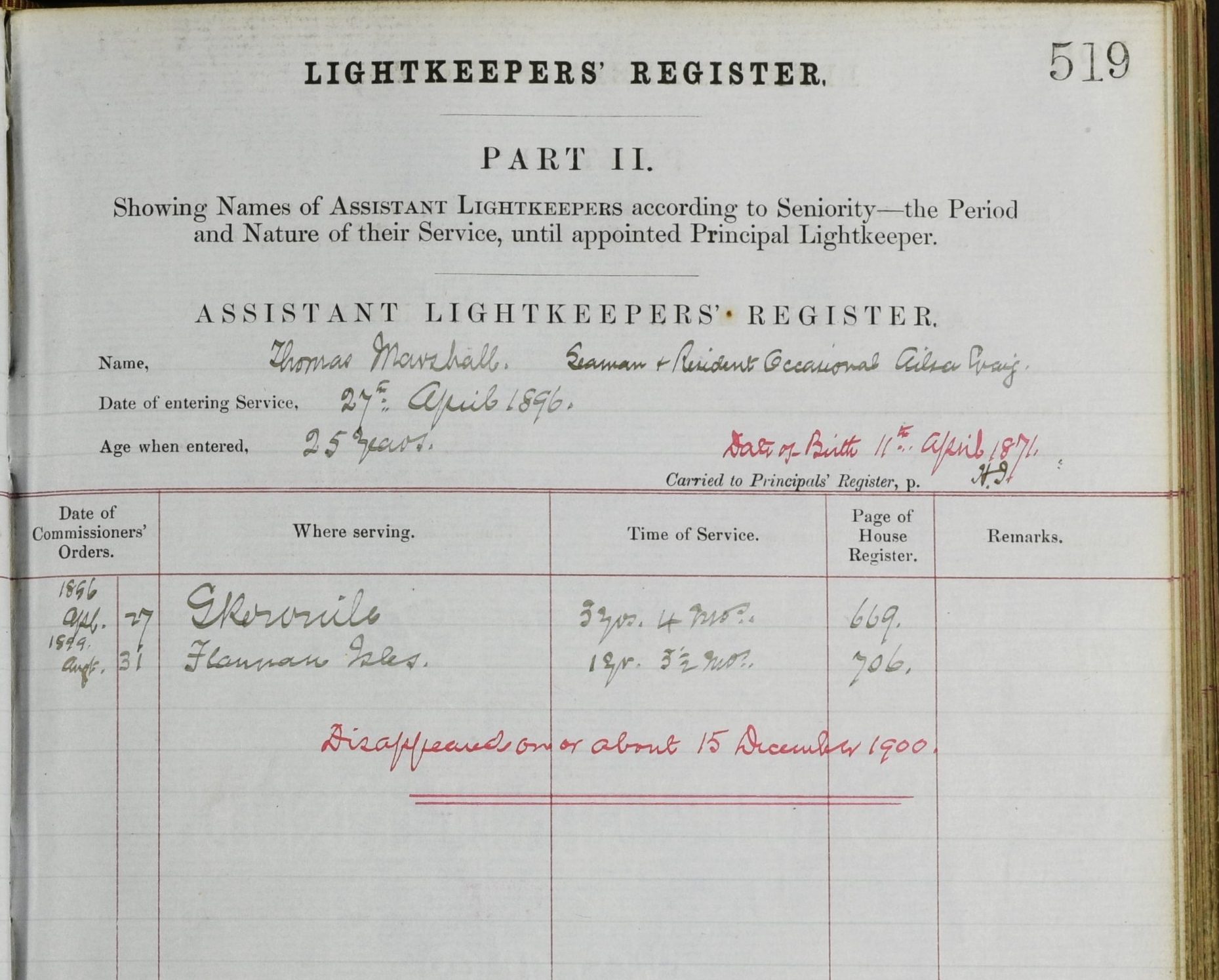 Information recorded on Thomas Marshall's time as an assistant lightkeeper in the Lightkeeper Registers.  
