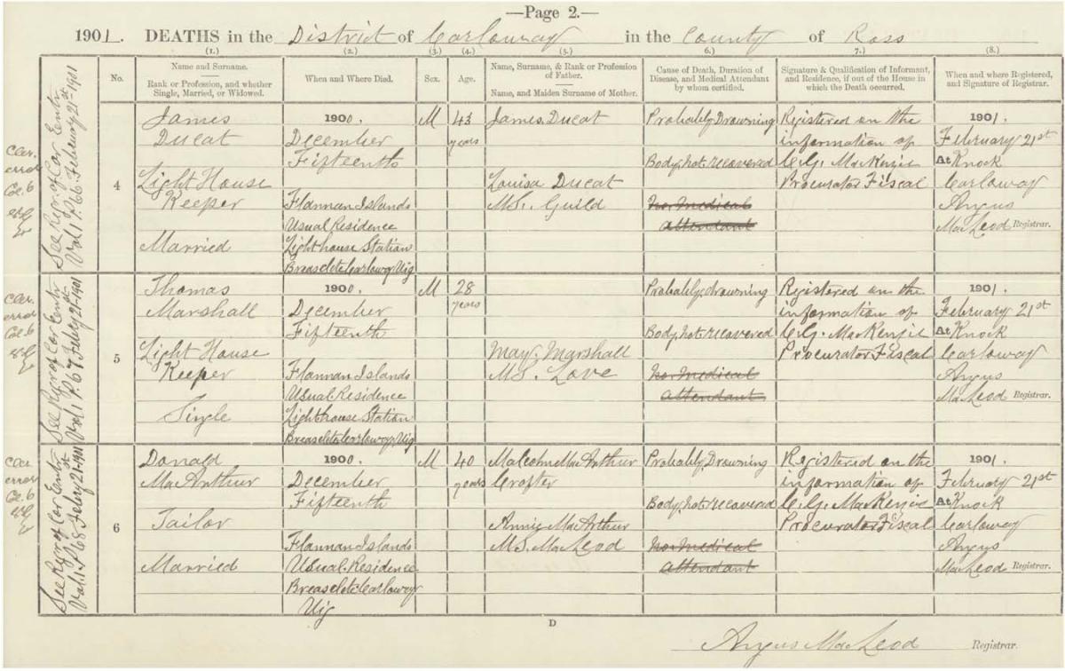 The entries for Ducat, Marshall and MacArthur in the register of deaths, 1901.
