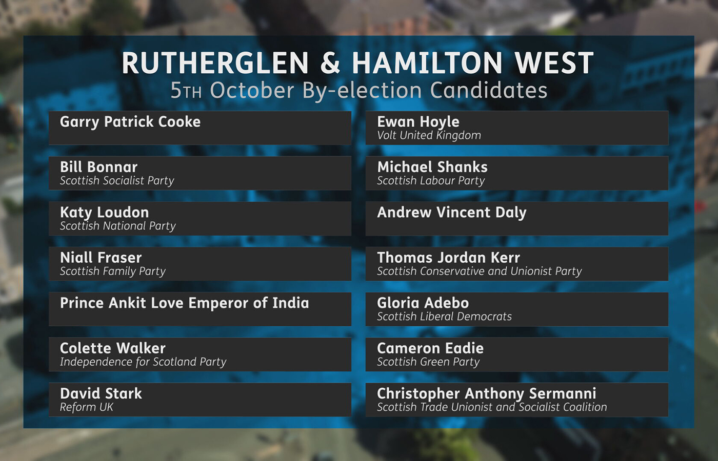 Candidate list for Rutherglen and Hamilton West by-election.