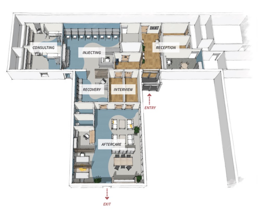 Draft design of the Glasgow City SDCF