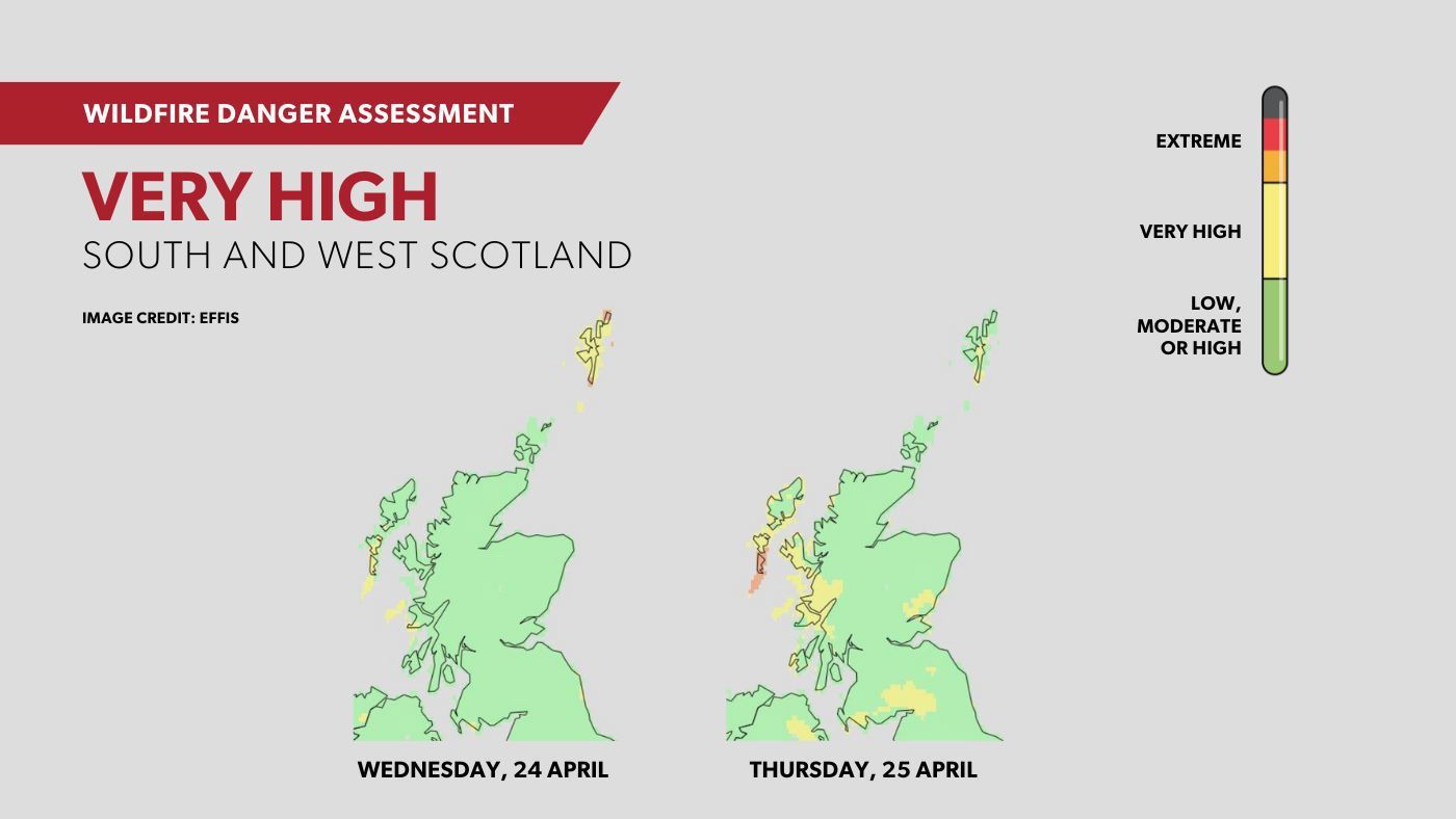 wildfire warning for parts of Scotland