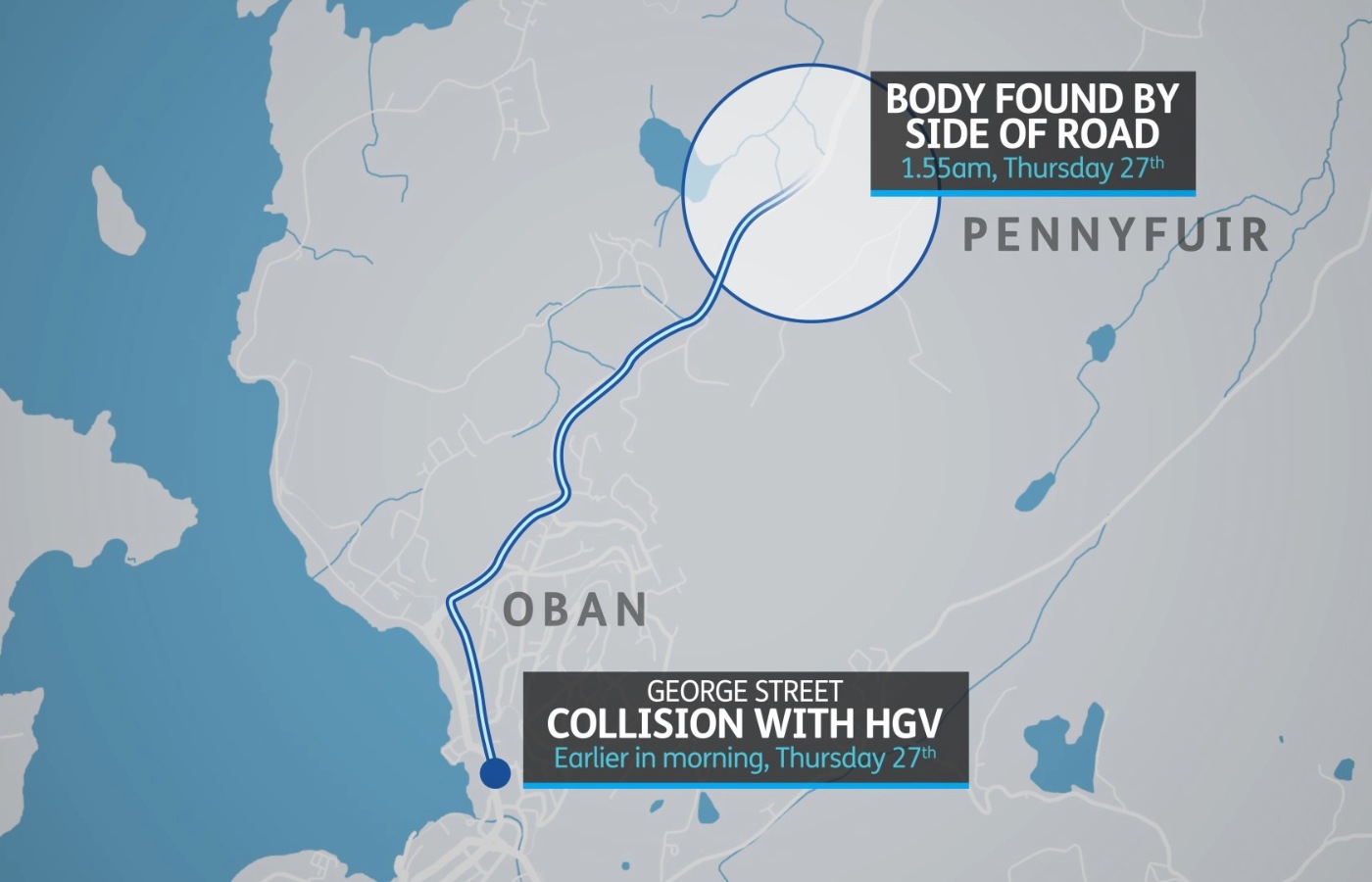 The man had hit by a HGV in the George Street area of Oban a short time before - around a mile away downhill.