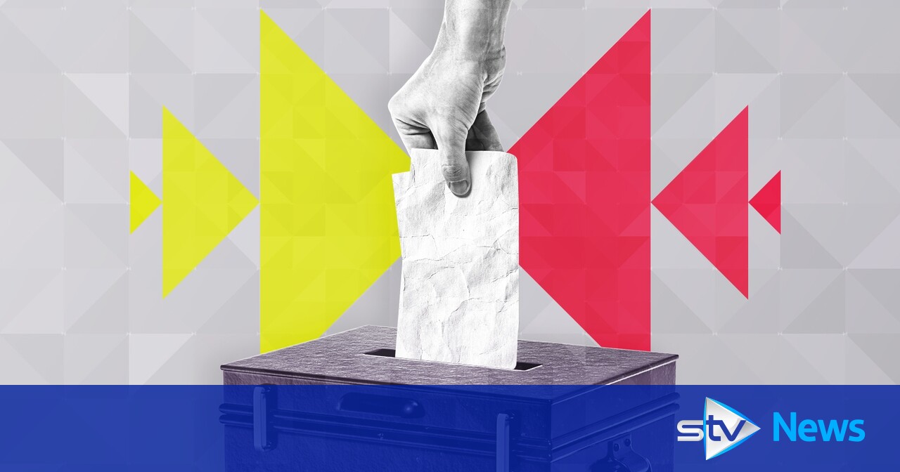 SNP and Labour neck-and-neck in Scotland ahead of election – Ipsos/STV poll