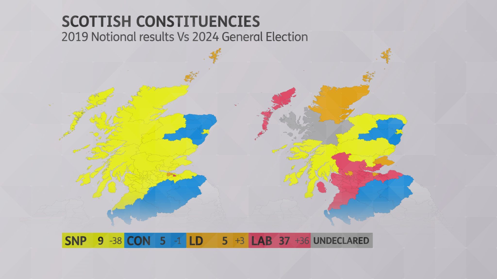 Sarwar sets sights on Holyrood 2026 election after Labour landslide