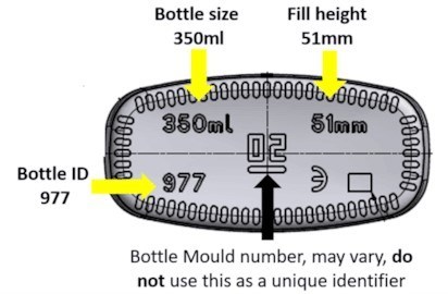 Every genuine bottle of Glen’s vodka woill have these markings on the base of the bottle.