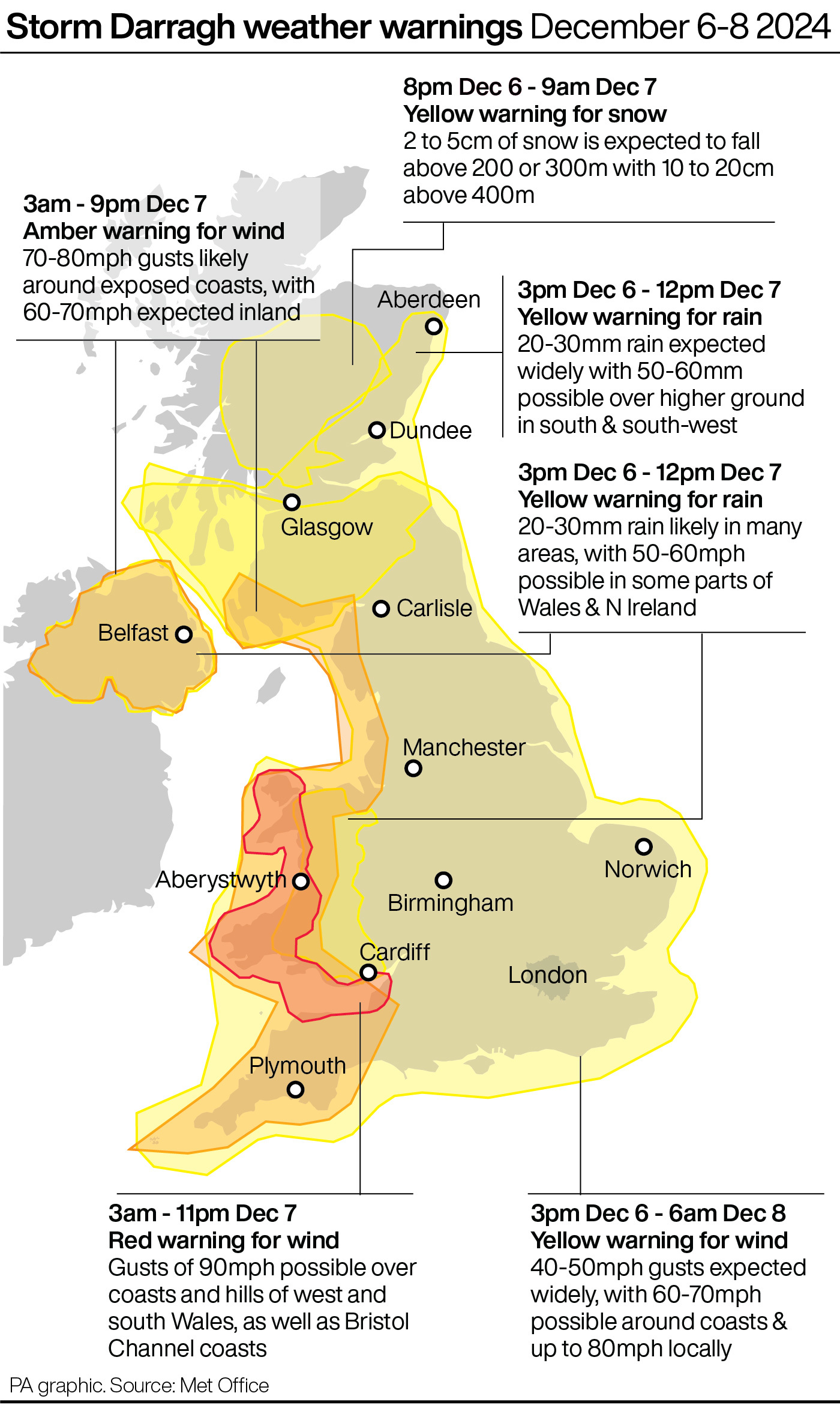 Storm Darragh weather warnings December 6-8 2024. See story WEATHER Darragh. Infographic PA Graphics. An editable version of this graphic is available if required. Please contact graphics@pamediagroup.com.