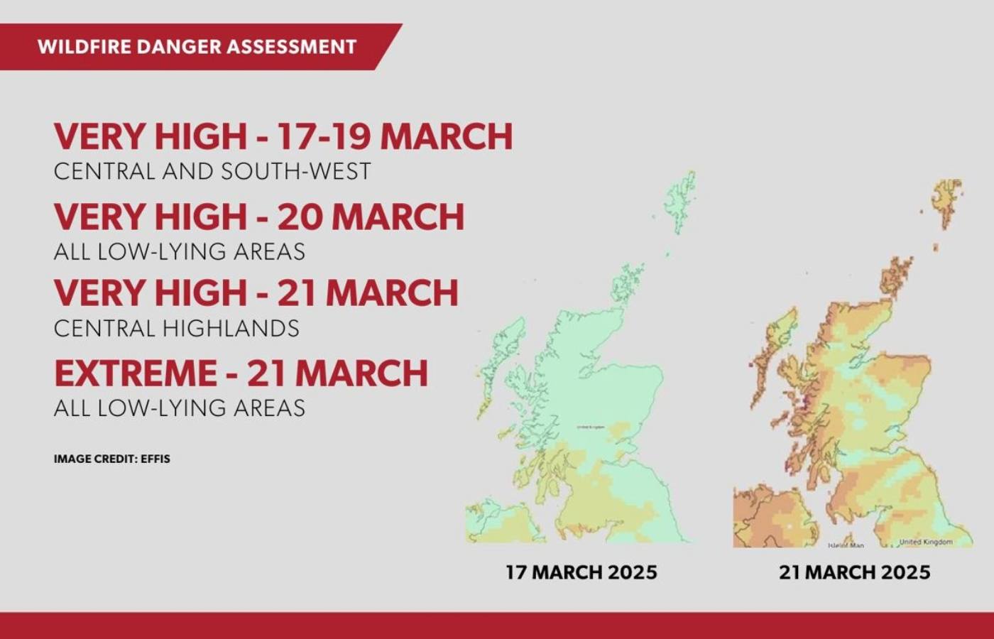 An extreme wildfire warning will cover all low-lying areas in Scotland on Friday.