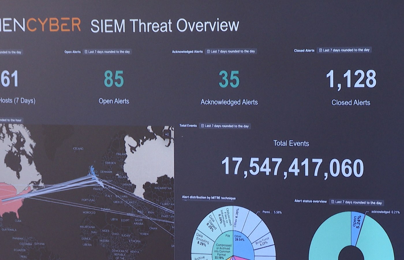 Opening of Scotland’s most advanced cyber defence hub.