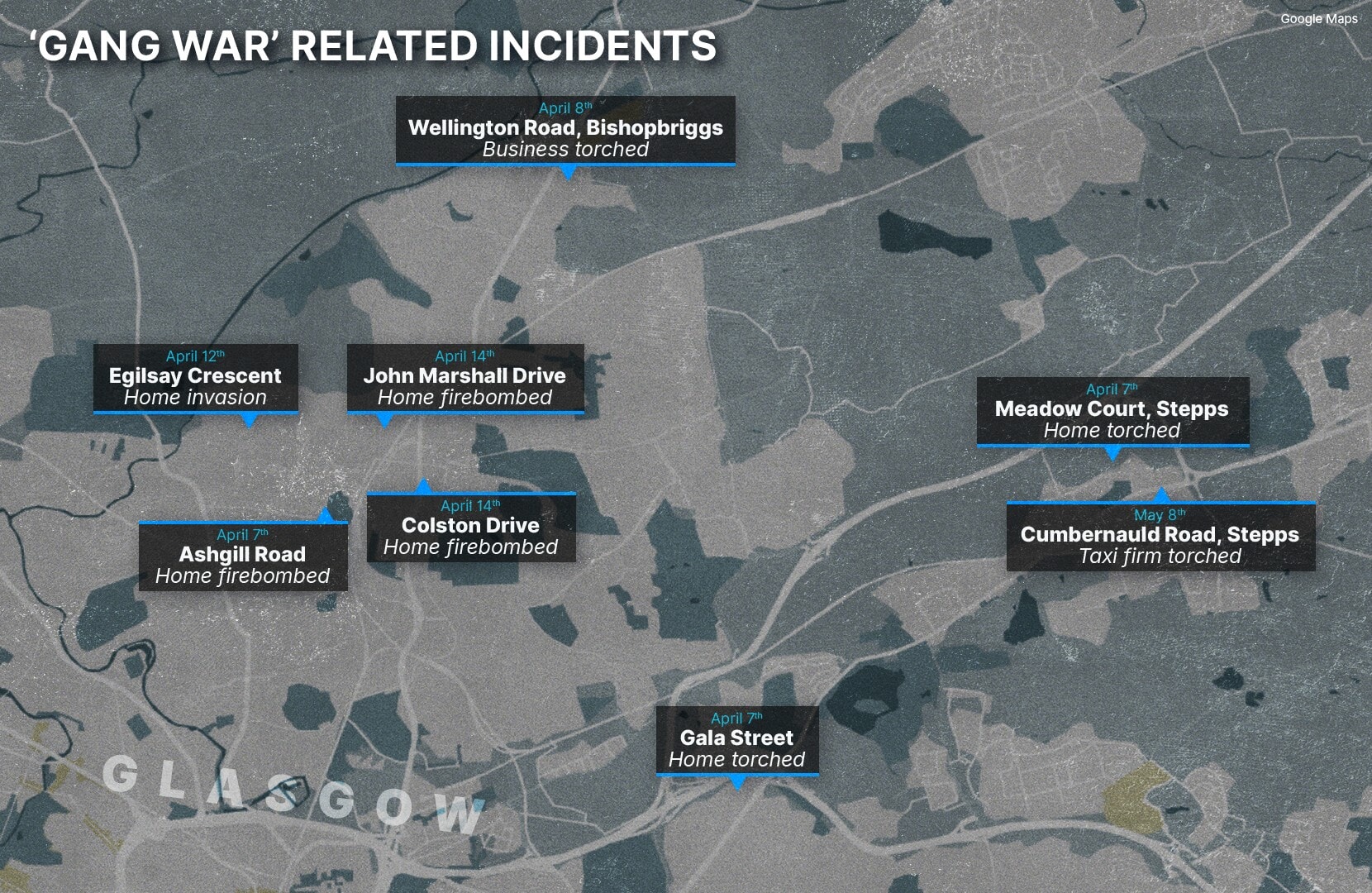 Incidents in Glasgow and the surrounding area believed to be linked to the ongoing feud.