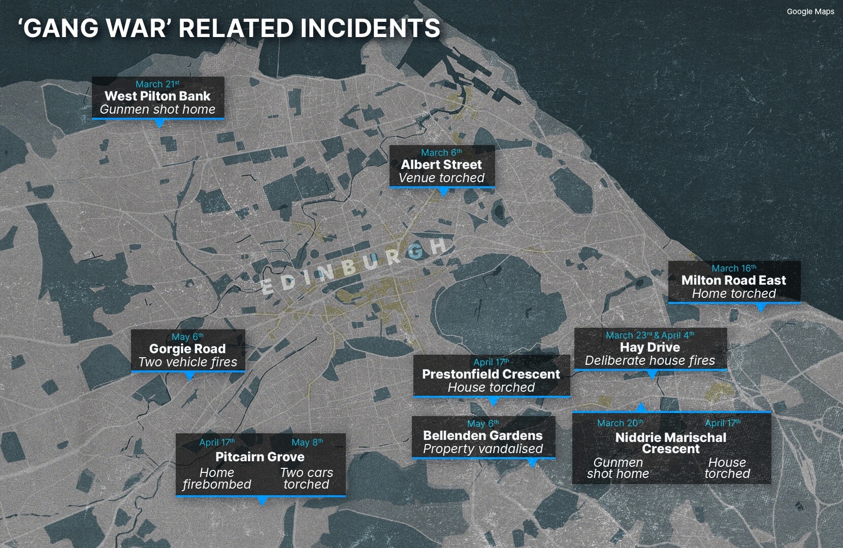 Incidents in Edinburgh believed to be linked to the ongoing feud.