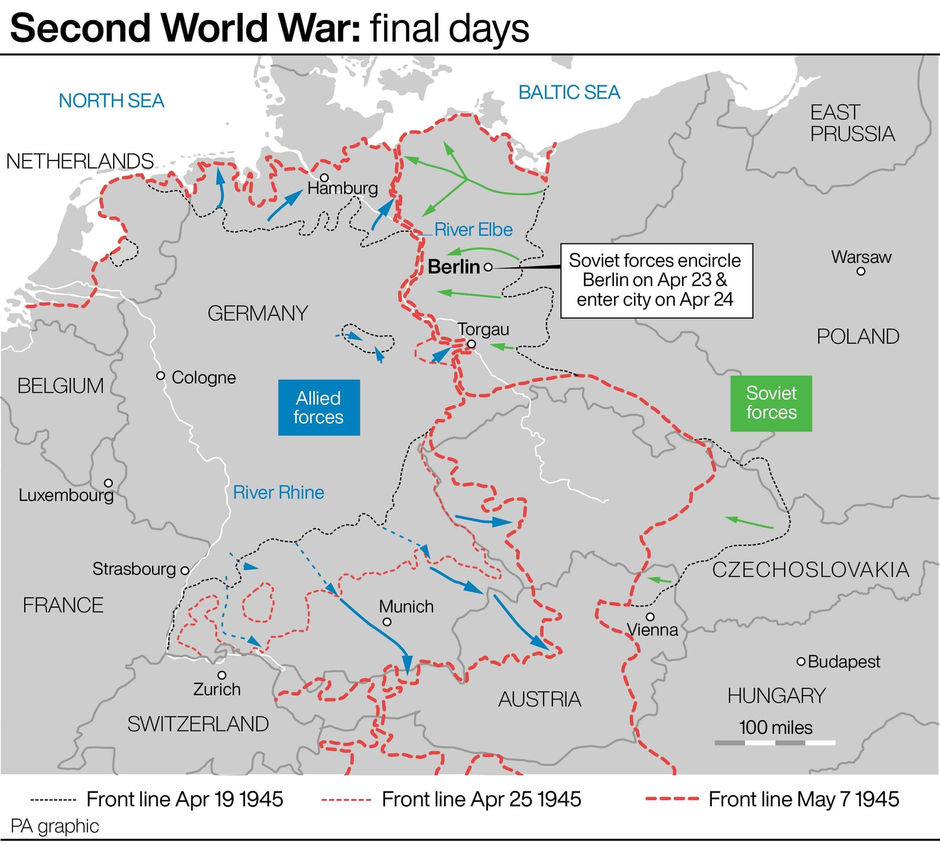 Second World War: final days.