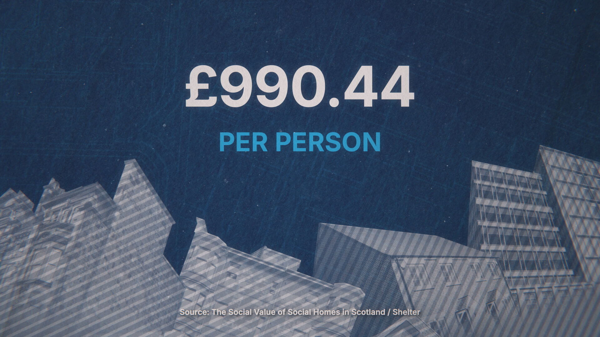 It costs the taxpayer just under £1,000 (£990.44) for each person living in an unsuitable social home.