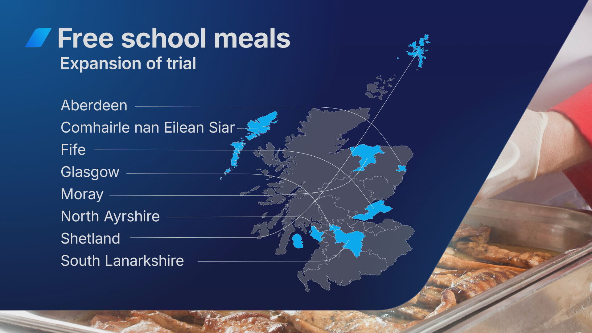 School meals are being rolled out to eight local authorities