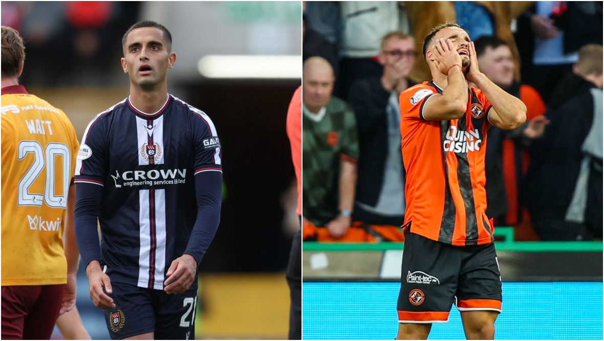 Dundee United appeal Vicko Sevelj red card, Dundee challenge Yan Dhanda suspension