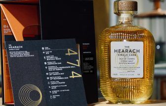 Hollywood stars take home rare Scottish island whisky at Golden Globes