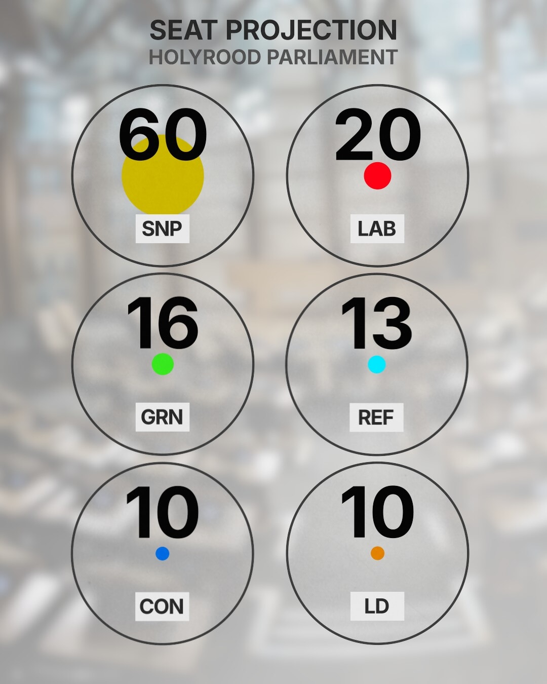 Seat projection gfx.
