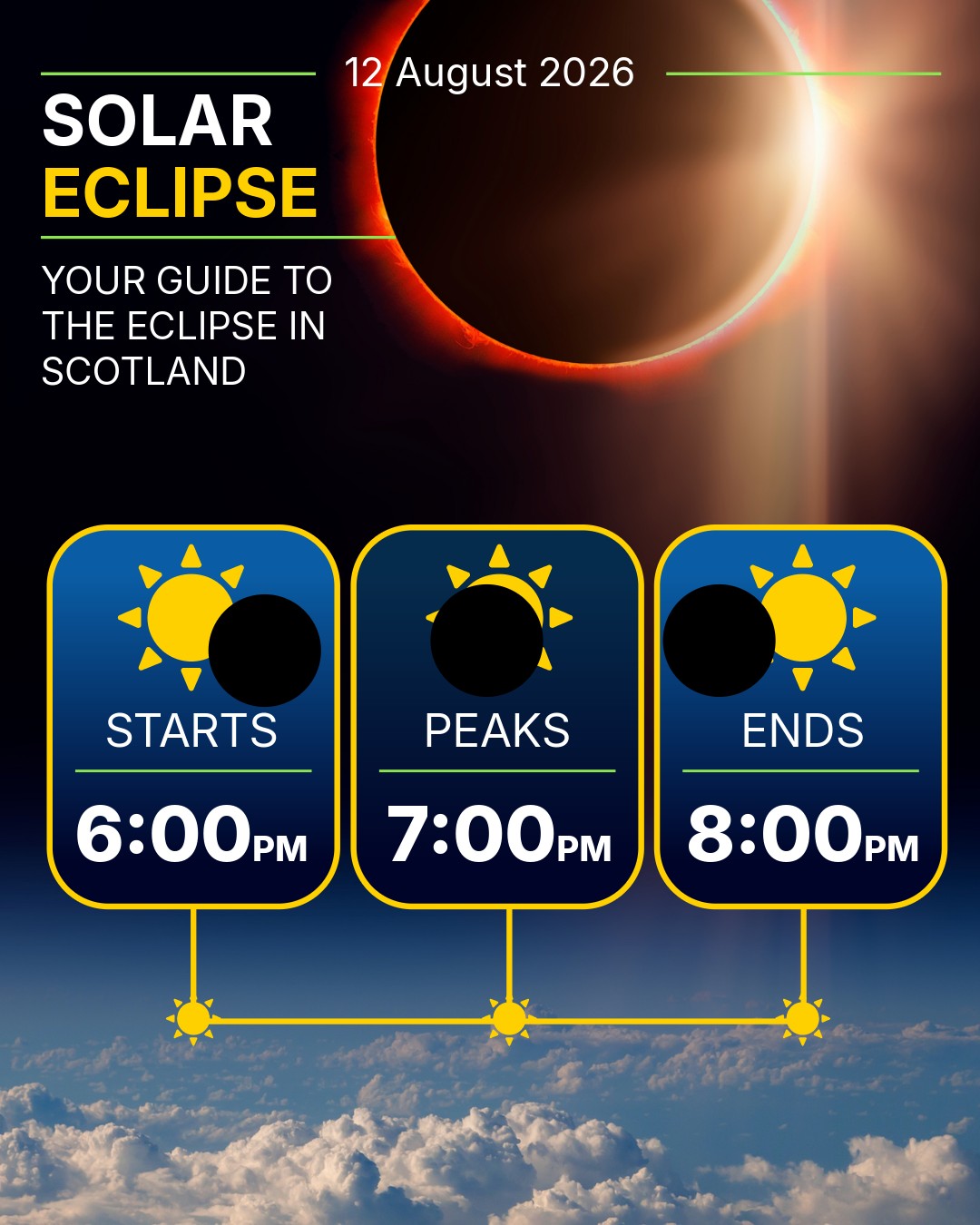 When to watch out for the solar eclipse