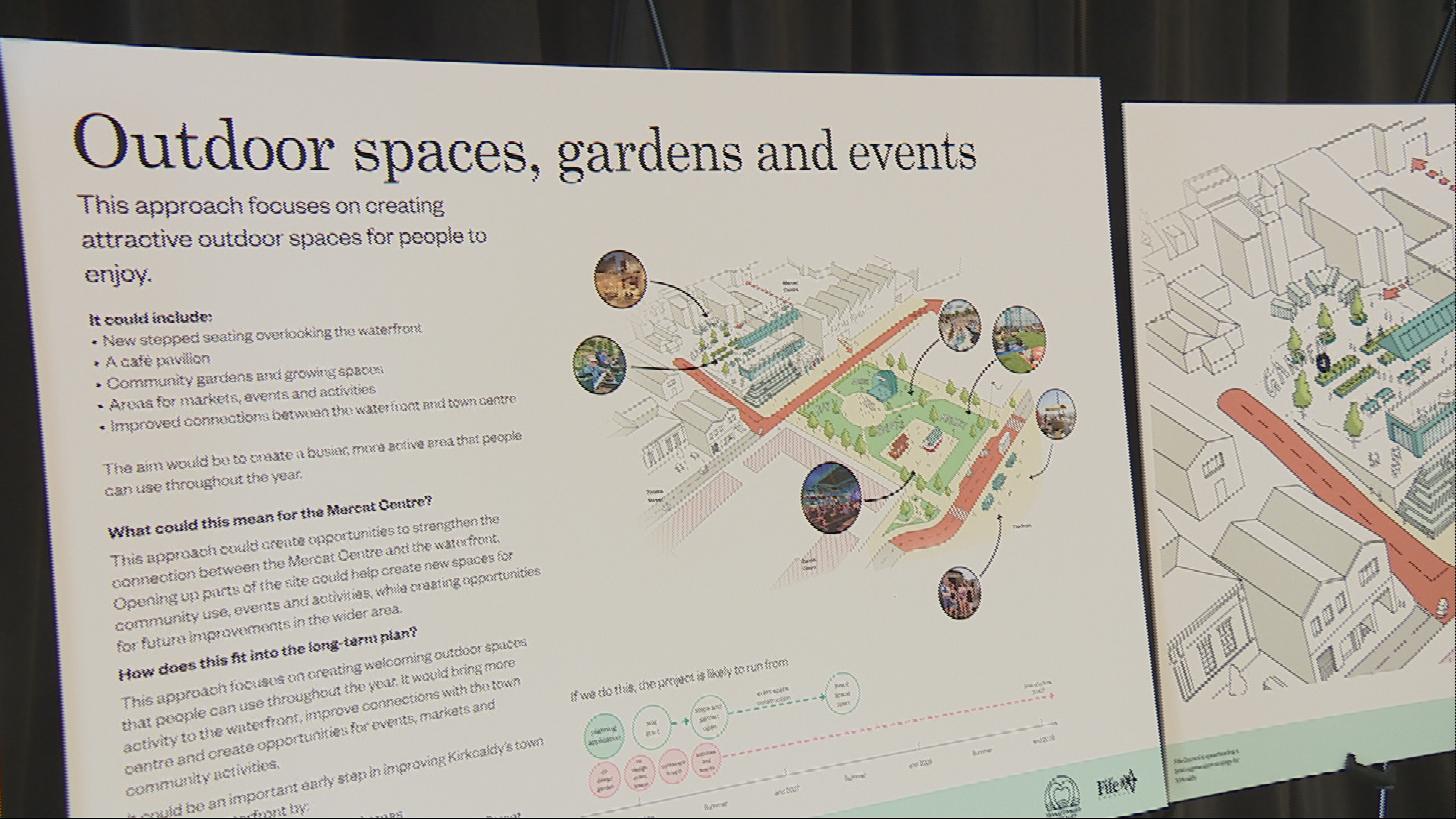 Plans to reshape Kirkcaldy town centre