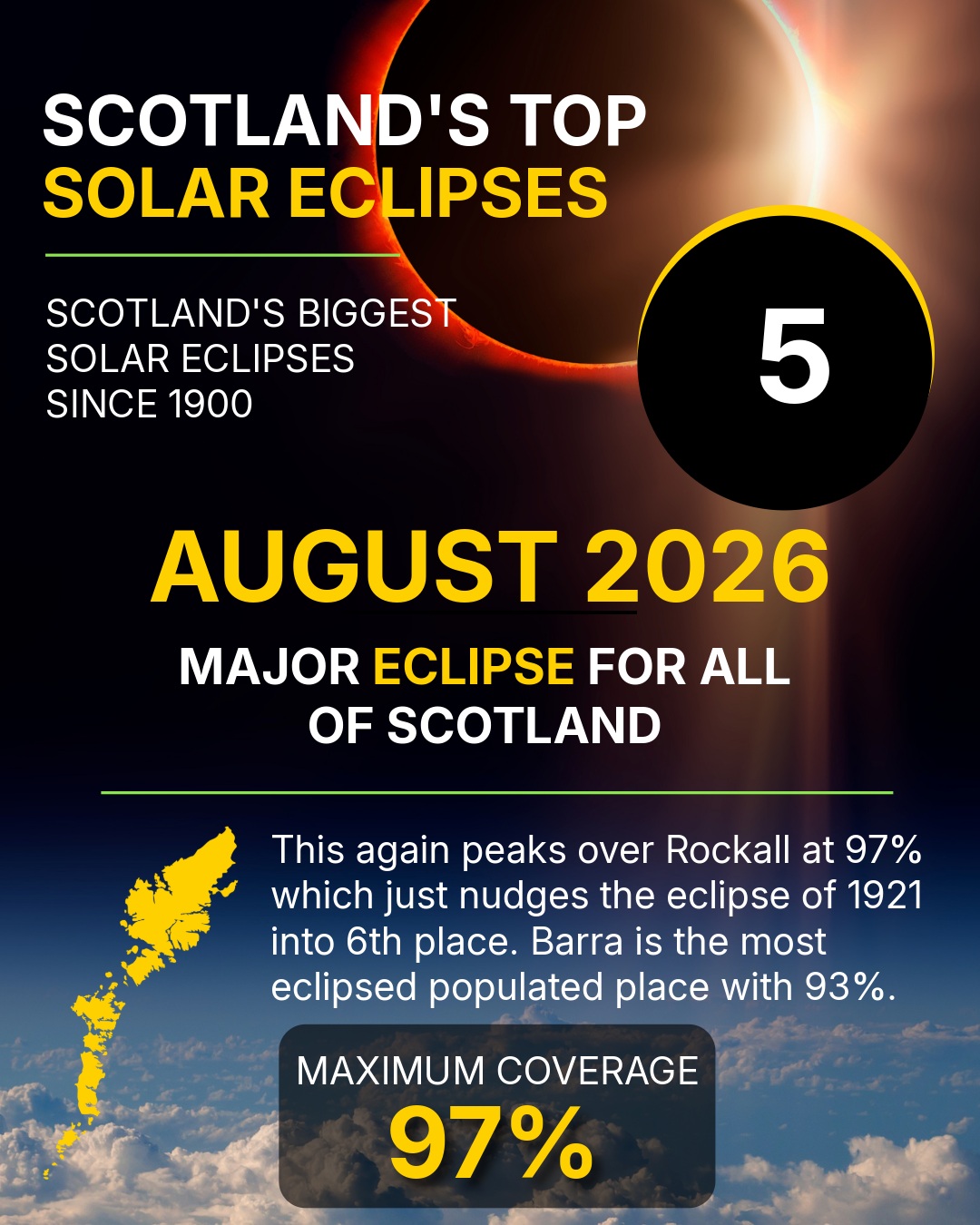August 2026 Eclipse