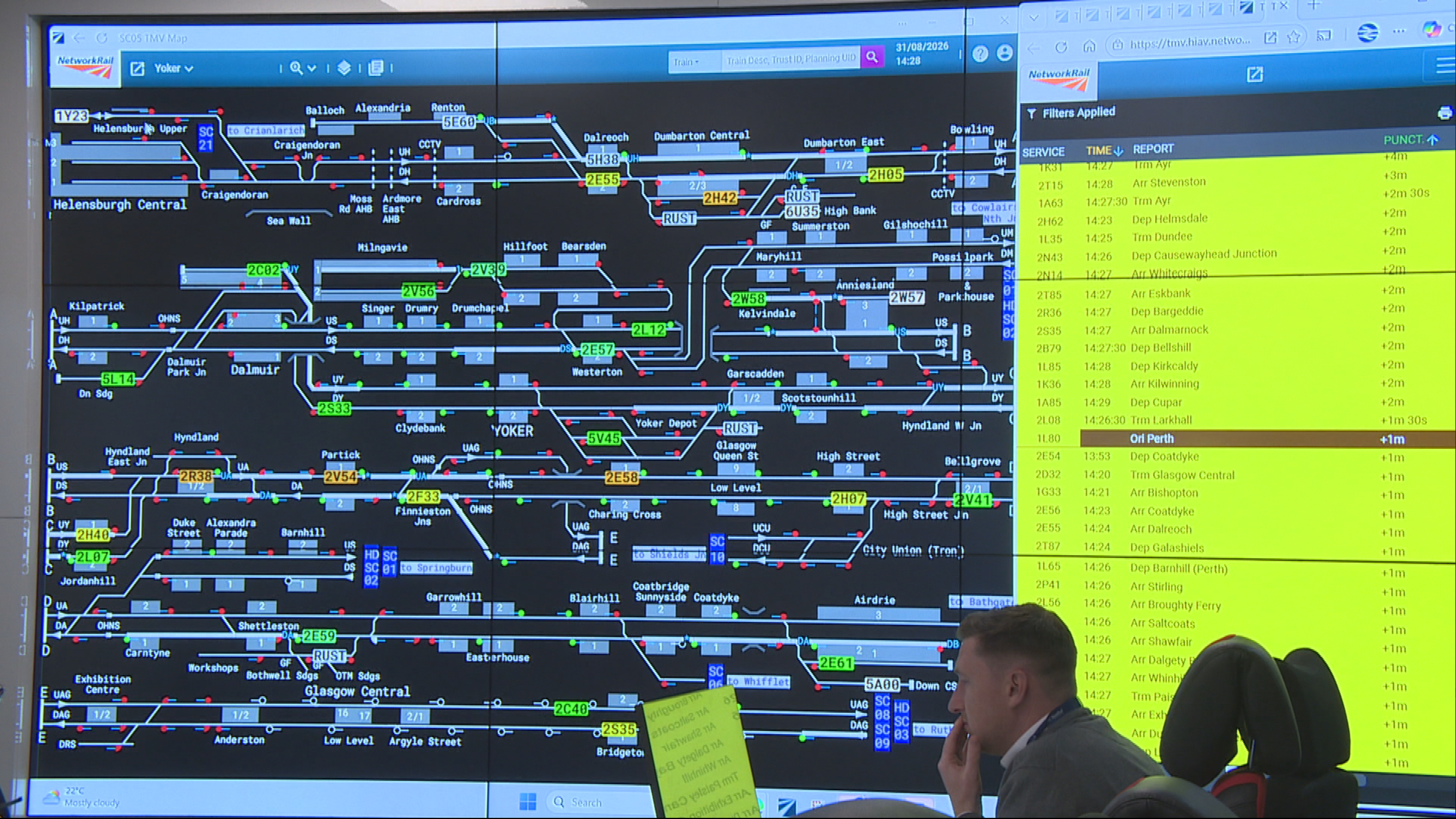 Inside the control room at Network Rail's Springburn headquarters